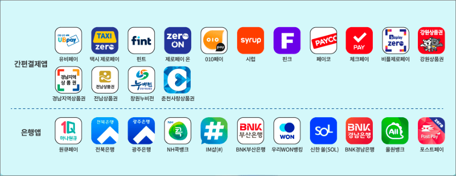 수산대전 상품권 구매 앱